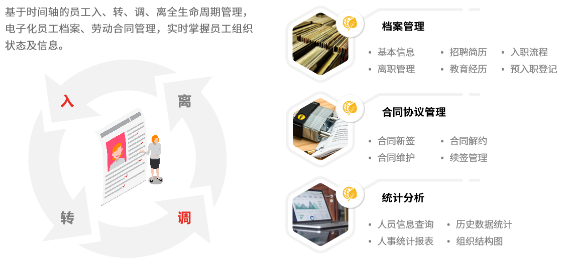 核心人力.jpg 核心人力.jpg