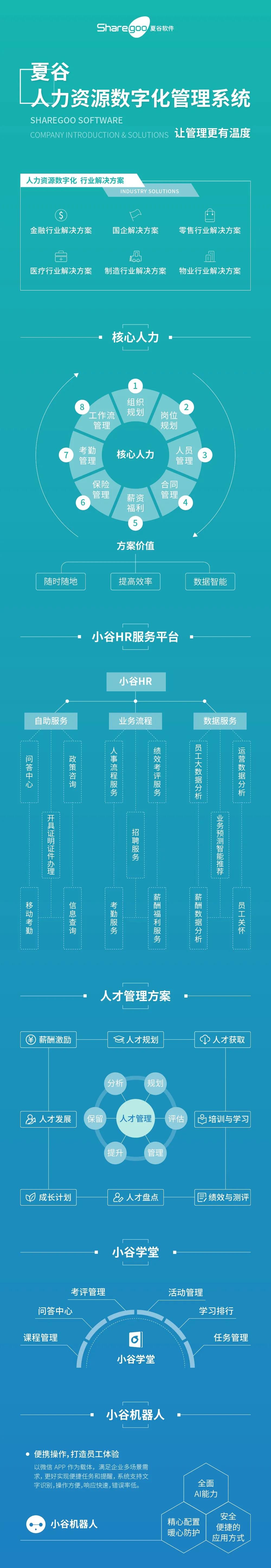 官网文章3.jpg