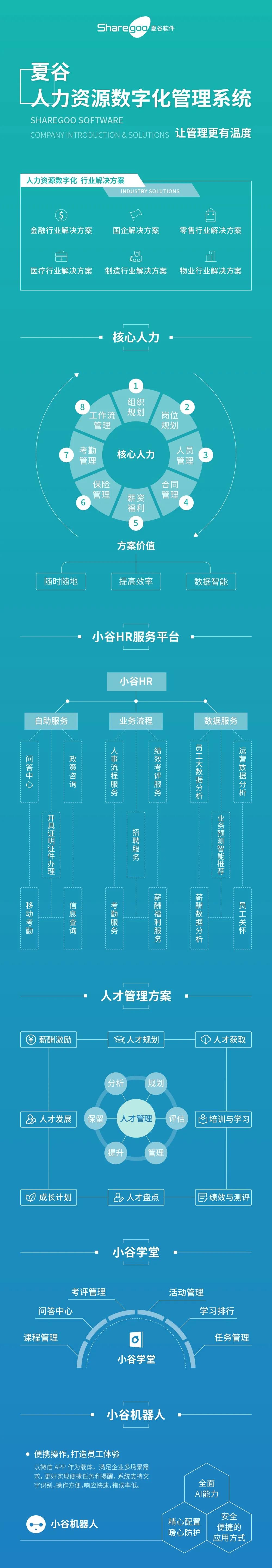 官网文章3.jpg