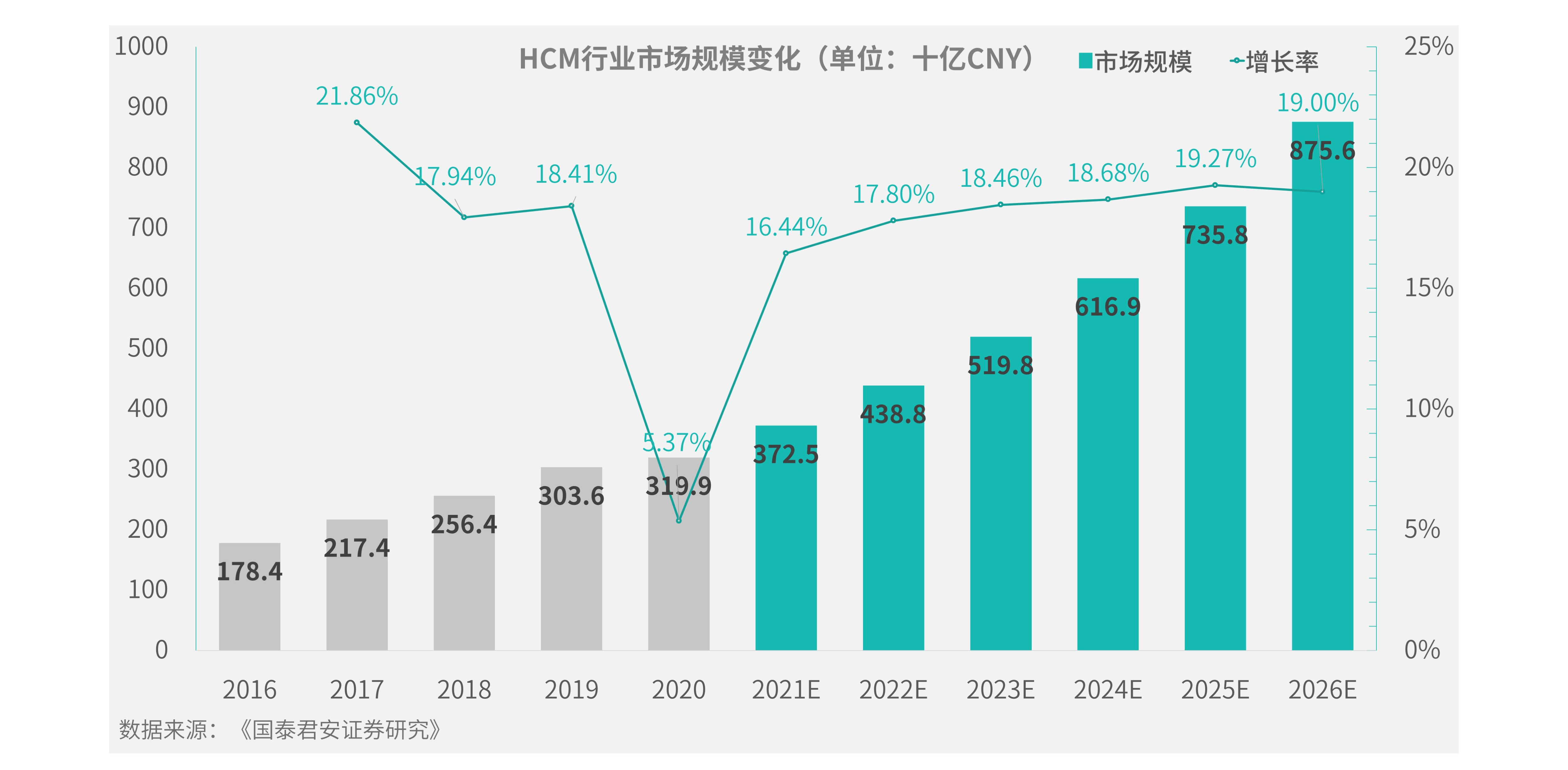 赛道可期，机会无限.jpg