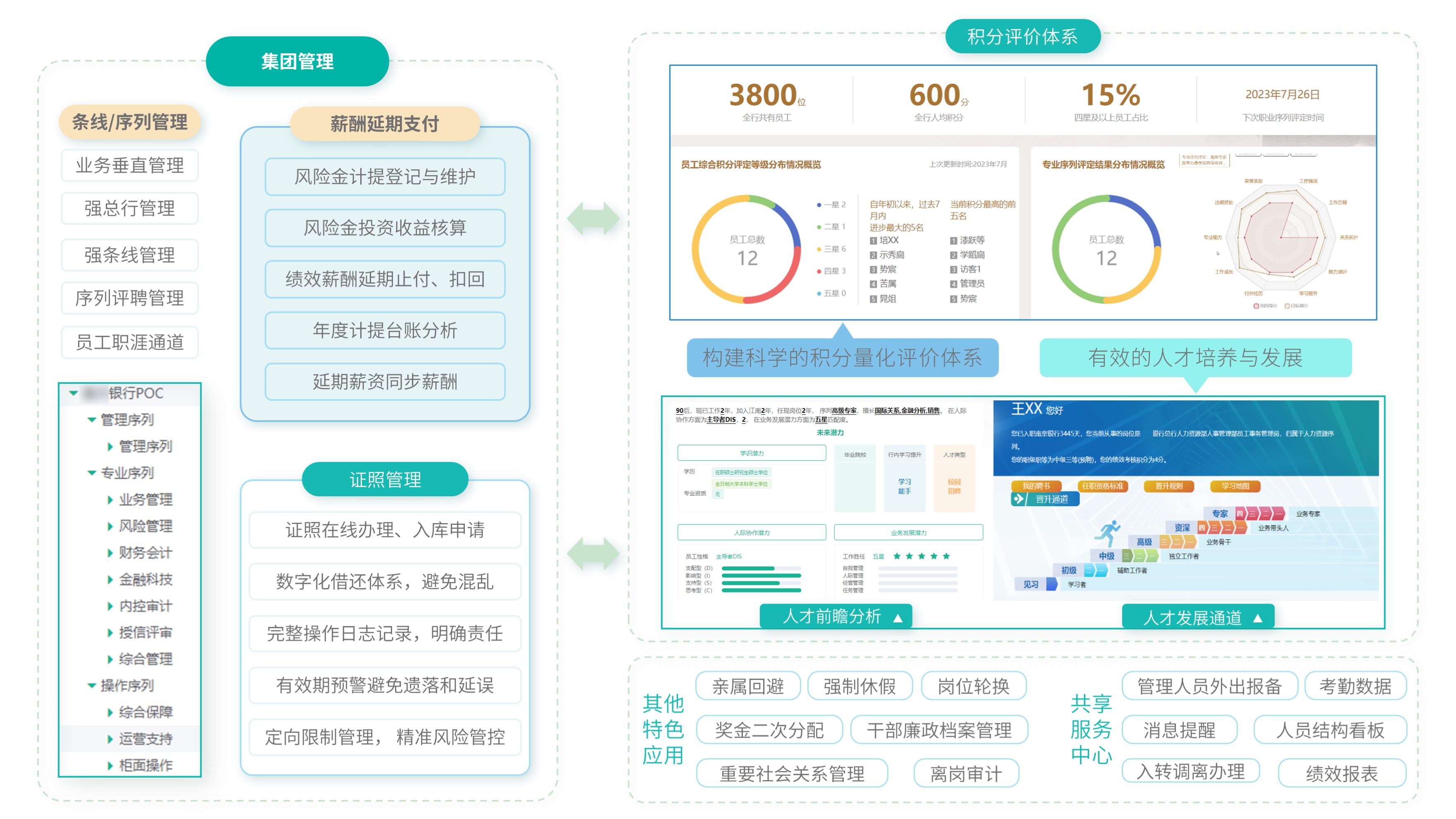 金融行业解决方案.jpg