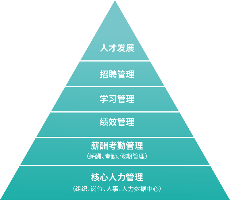 资源 1.png