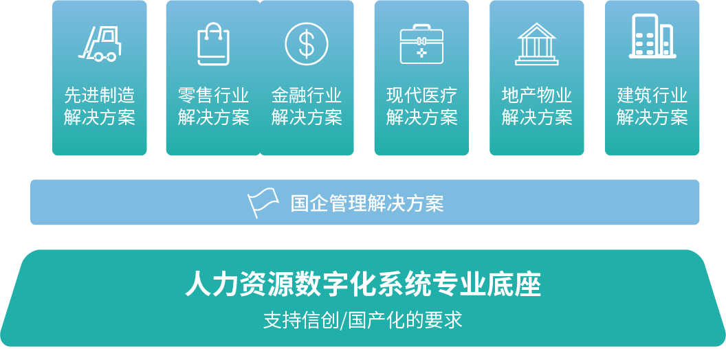 资源 2.png